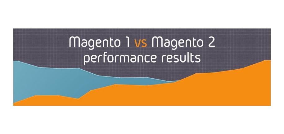 Magento 2 vs Magento 2 performance comparison: speed test results