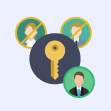 advanced-permissions