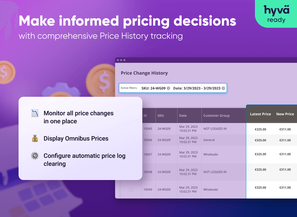Elevate your pricing strategy with comprehensive price history tracking and analyzing