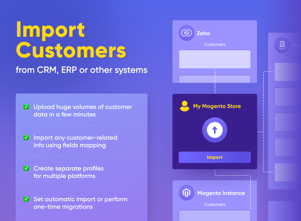 seamlessly sync customers from third-party platforms with magento