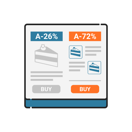 A/B Testing