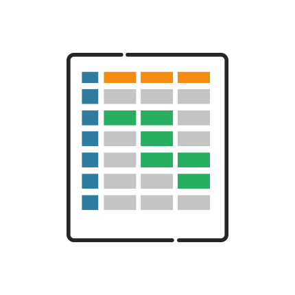 Order Attributes