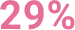 crm_numbers_image