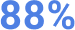 erp_numbers_image