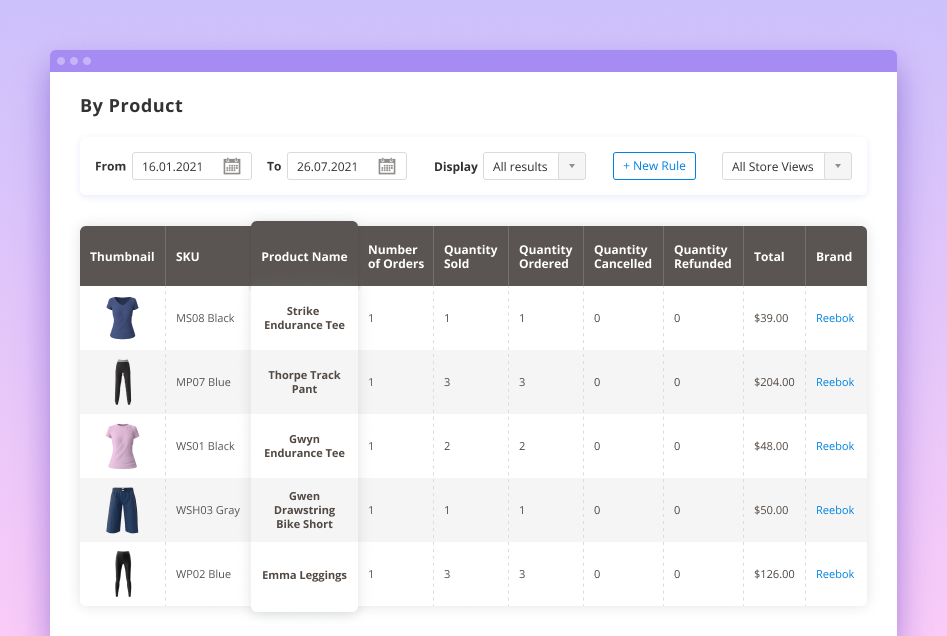 d-reports-6