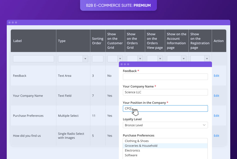 requisition lists