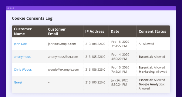 cookie_helper_logs