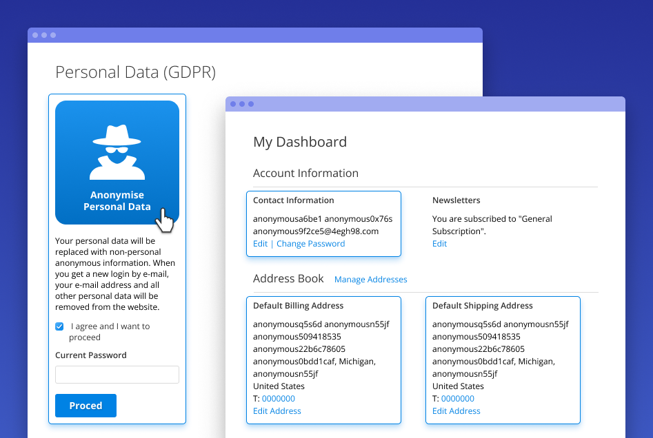 gdpr anonymise personal data