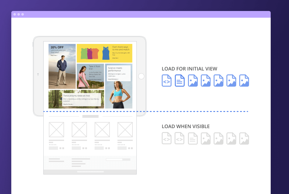magento 2 lazy load google page speed plugin