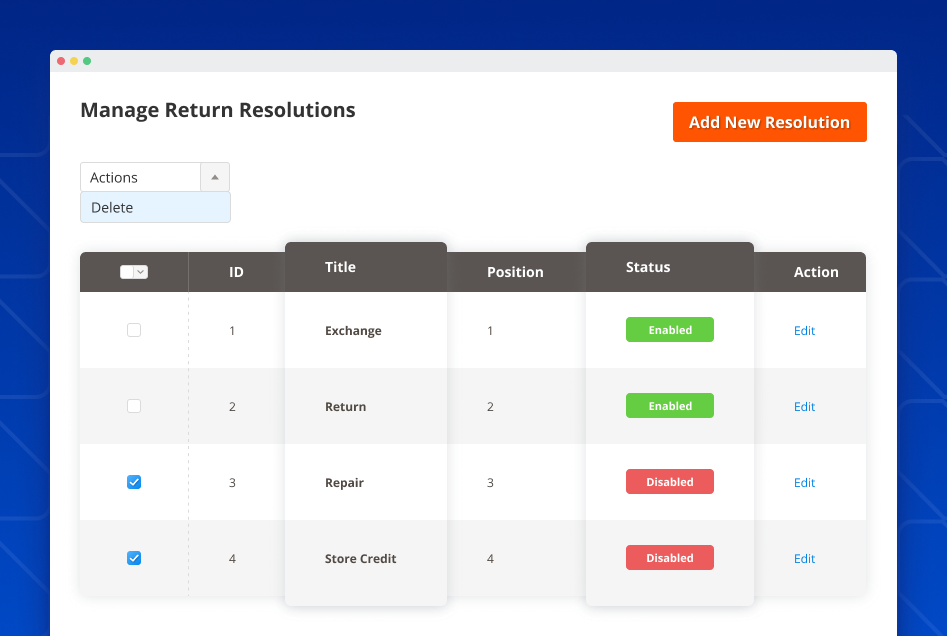 rma product resolutions