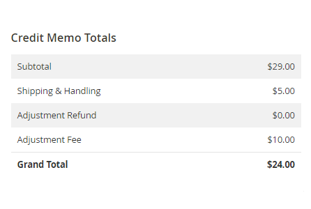 stripe-refunds-1