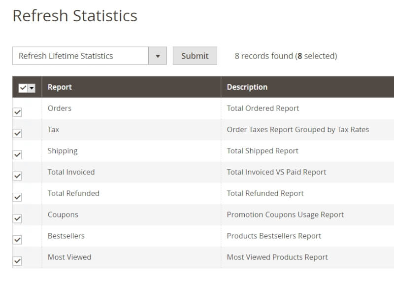 refresh statistics